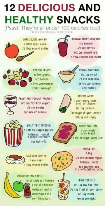 12 Healthy Snacks Ideas For Work