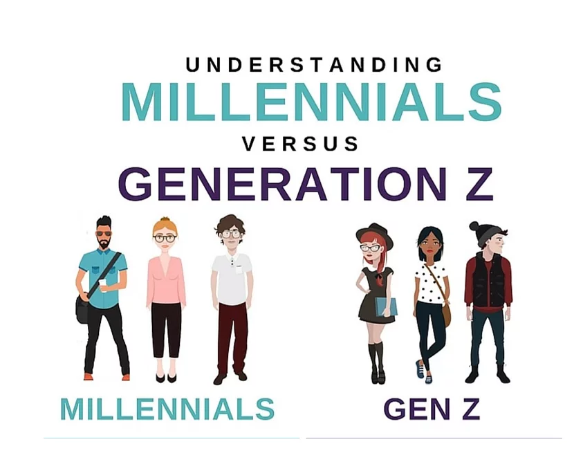 generation z vs millennials